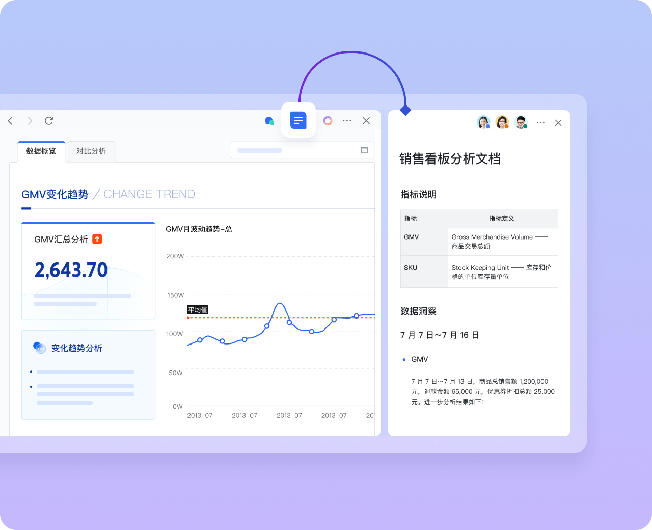 协同面板与文档联动示意